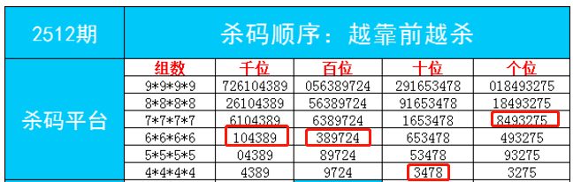 7777788888一肖一码_结论释义解释落实_实用版219.621