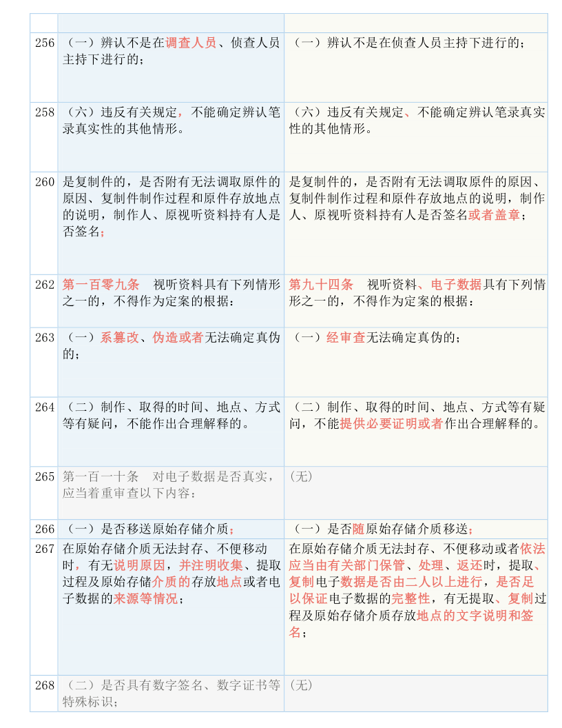 澳门最准四不像_结论释义解释落实_V78.52.53