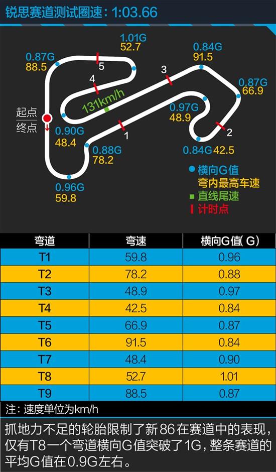 2024年正版资料全年免费_精彩对决解析_3DM72.86.51