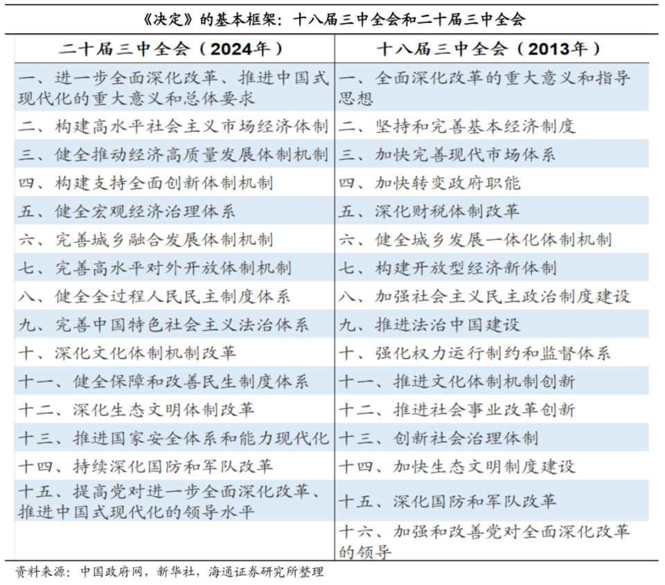 新澳门2024历史开奖记录查询表_精选作答解释落实_3DM63.68.10