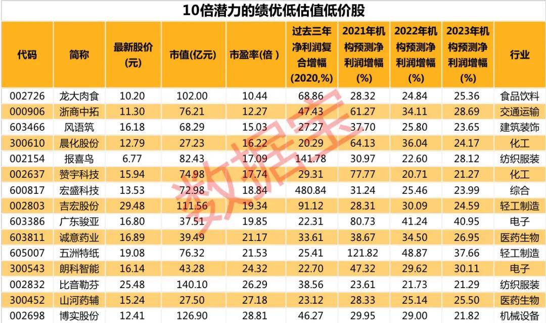 新澳门最新开奖结果查询第30期_作答解释落实的民间信仰_V40.81.58