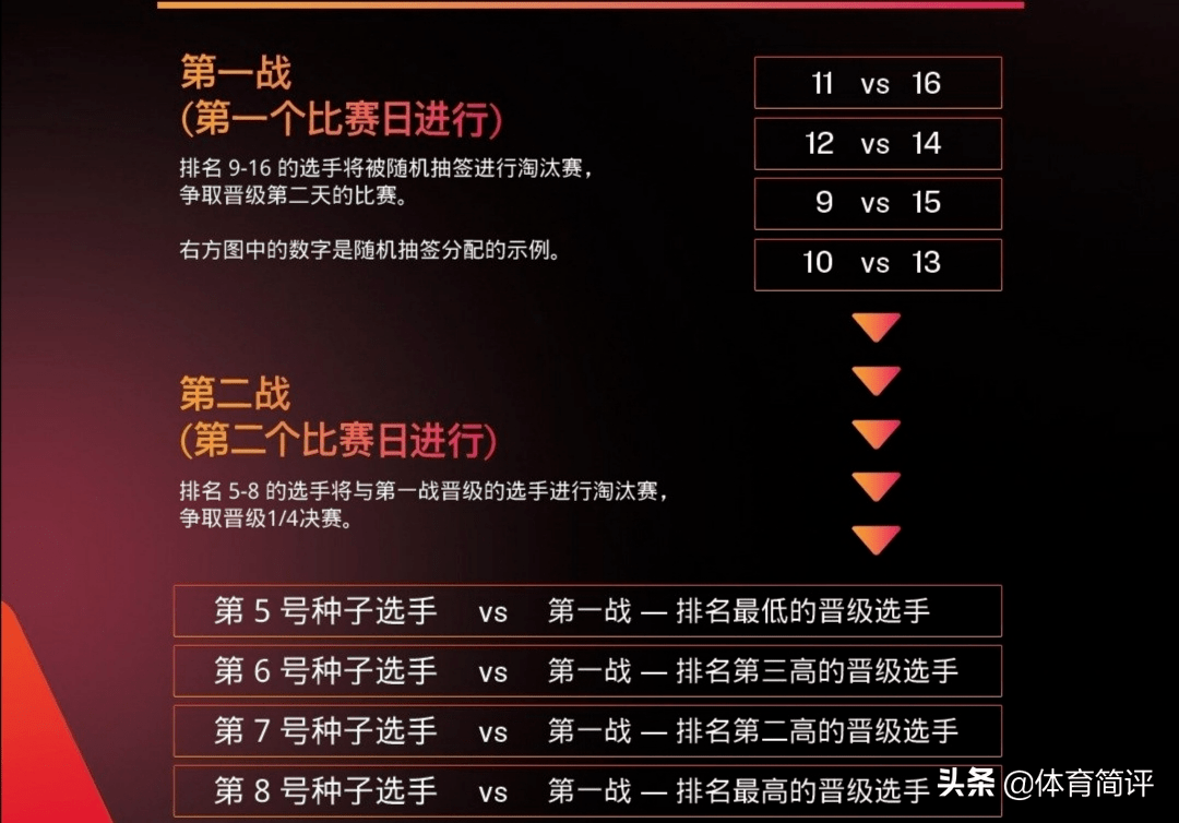 2024新奥门免费资料澳门钱庄_精彩对决解析_手机版430.994