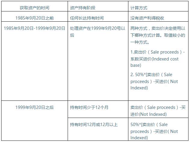 新澳今天最新免费资料_精选解释落实将深度解析_实用版346.276