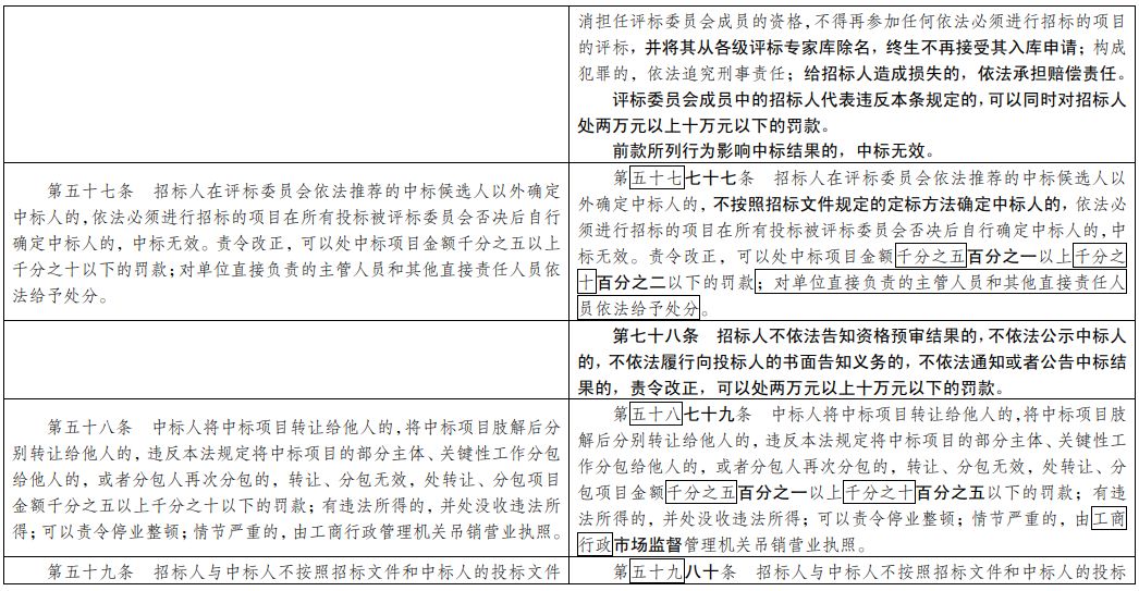 澳门一码一肖一特一中是合法的吗_详细解答解释落实_安卓版722.074