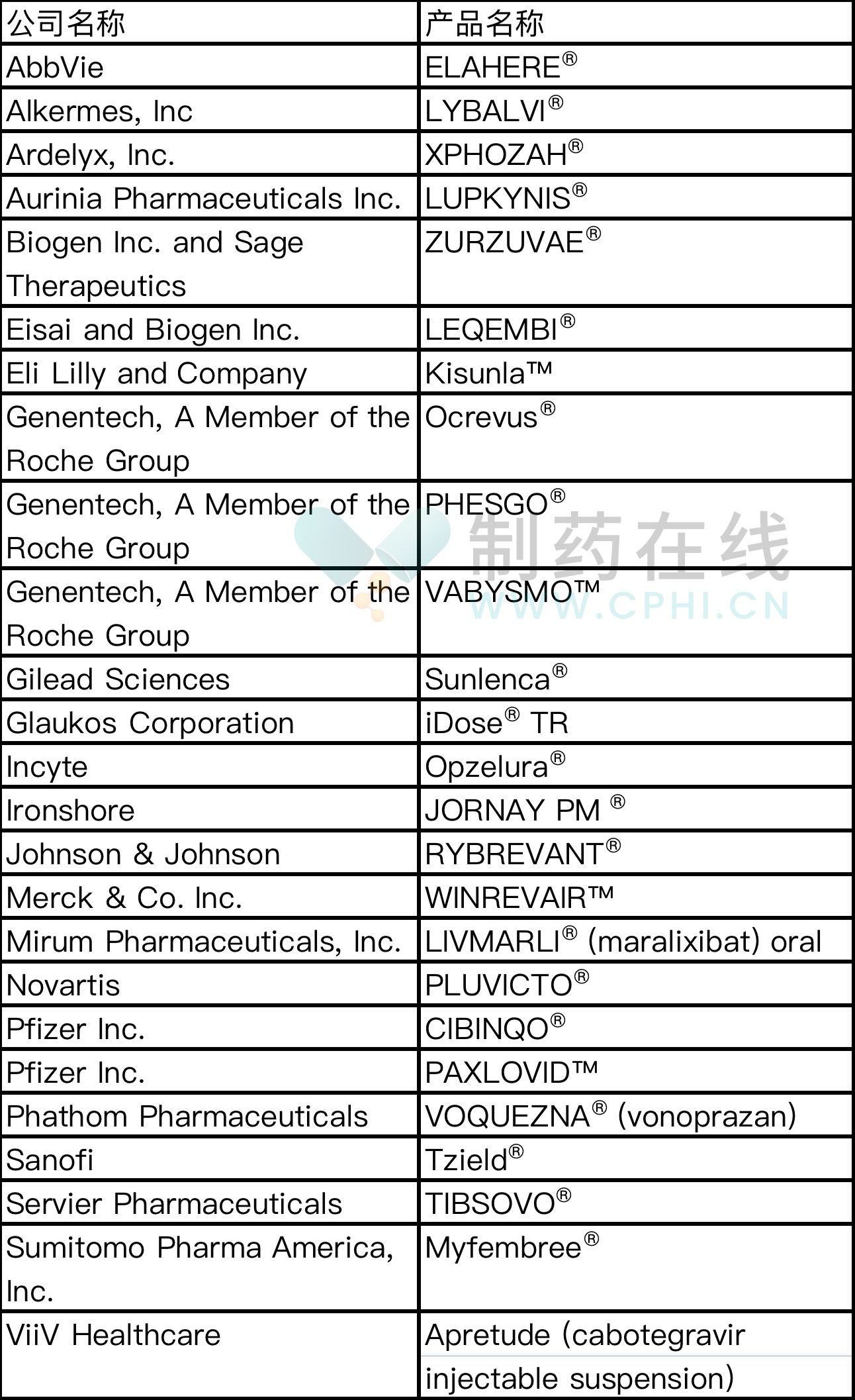 新澳门资料大全正版资料2024年免费下载,家野中特_作答解释落实_安卓版796.355