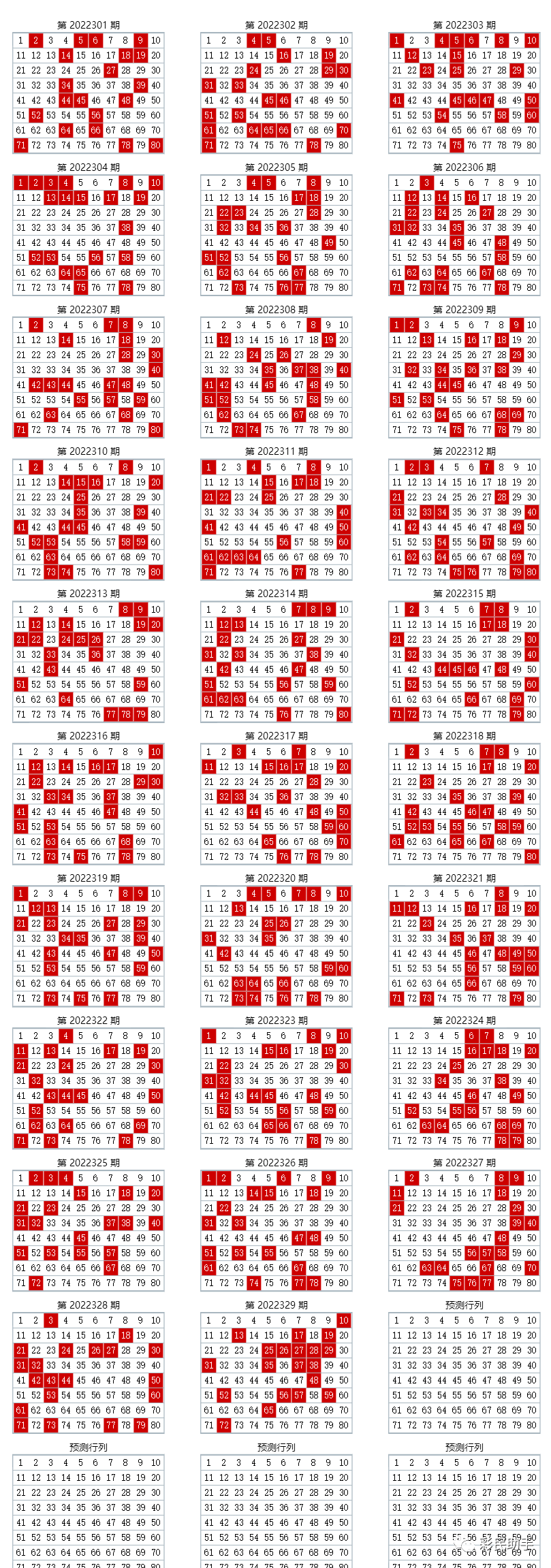 新澳门开奖结果开奖记录走势图表_精选作答解释落实_GM版v86.74.19