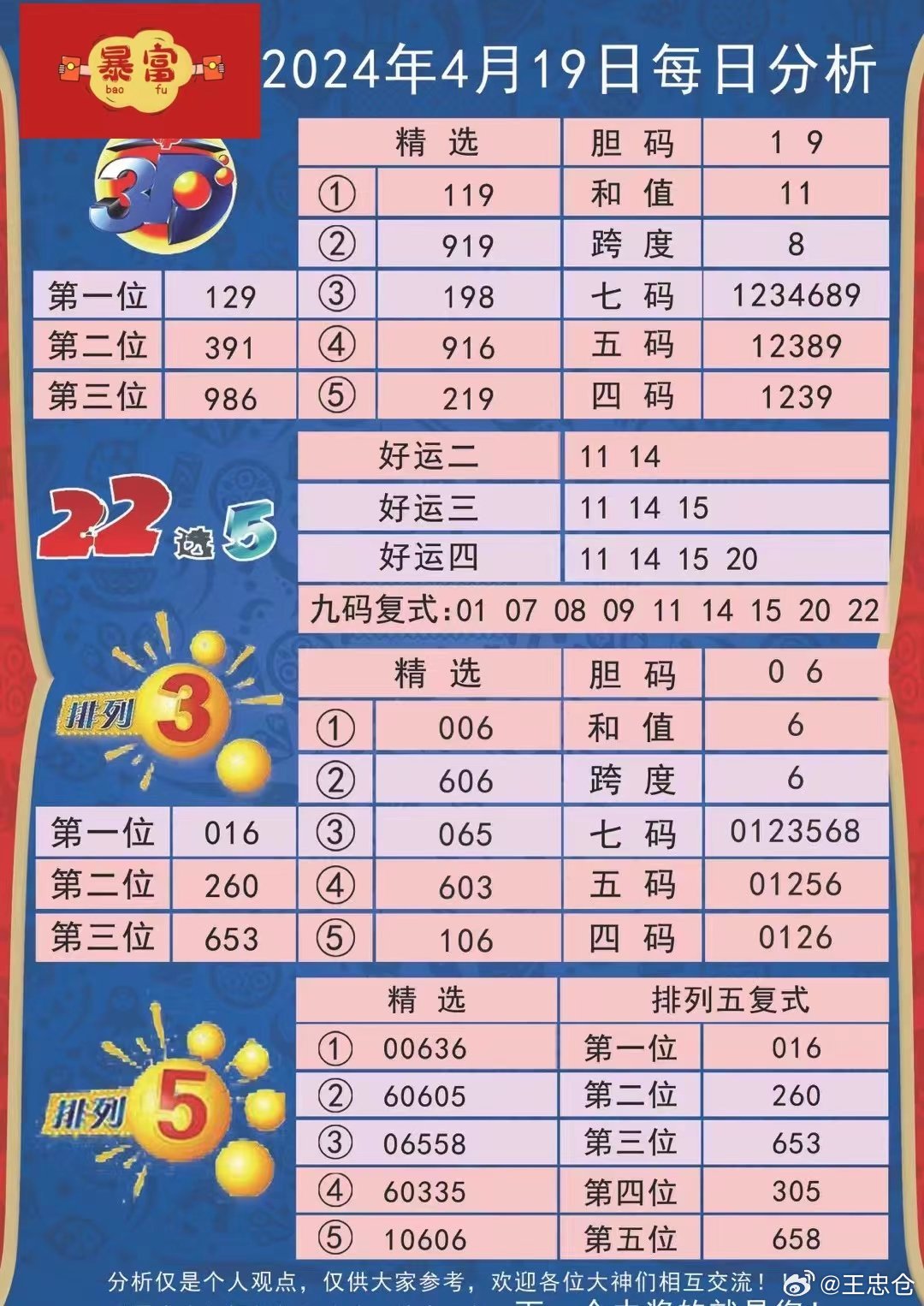 2024香港期期准资料大全_最佳选择_3DM81.50.90