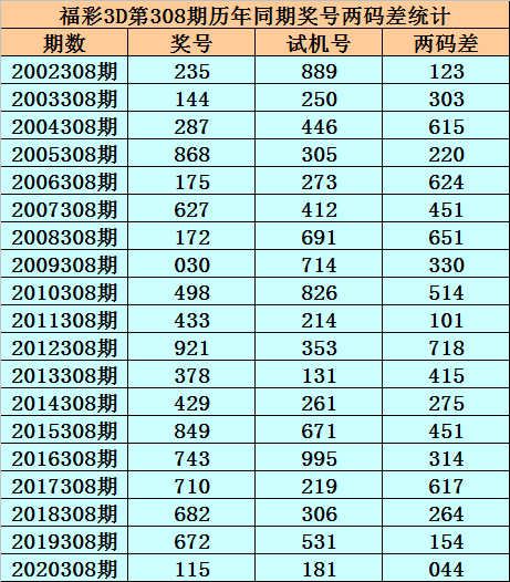 香港二四六开奖免费结果_结论释义解释落实_安卓版790.011