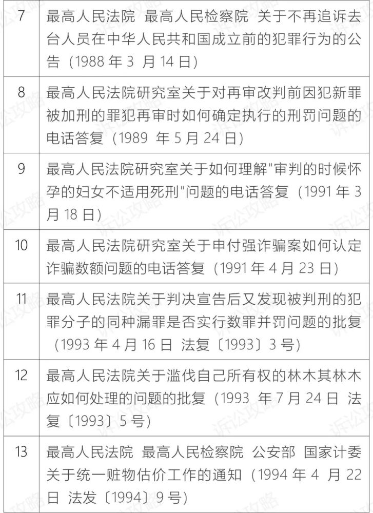 新奥门特免费资料大全管家婆料_结论释义解释落实_V47.00.42