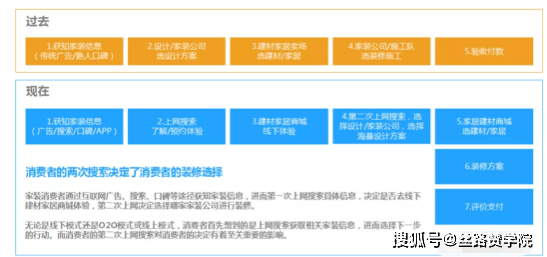 新澳精准资料免费提供网站有哪些_良心企业，值得支持_实用版201.044