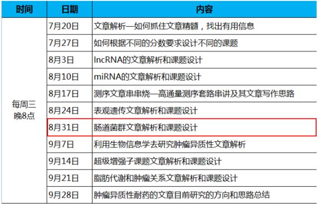 2024新奥资料免费精准资料_精彩对决解析_实用版023.329