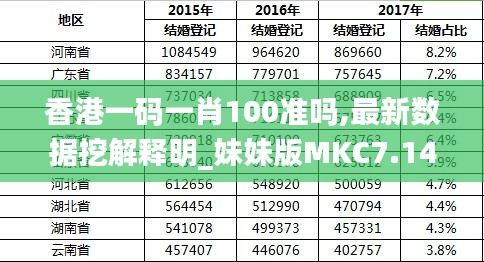 香港最准的100%肖一肖_最新答案解释落实_GM版v58.74.21