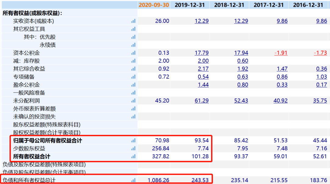 新奥门特免费资料大全今天的图片_最新答案解释落实_3DM69.99.04