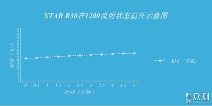 2024新澳精准资料免费提供下载_放松心情的绝佳选择_GM版v21.59.61