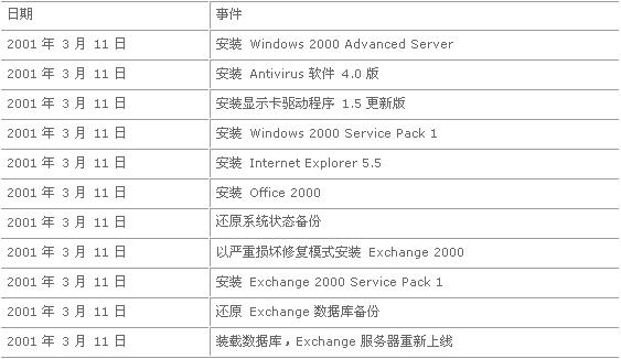 新澳门历史所有记录大全_详细解答解释落实_主页版v057.611