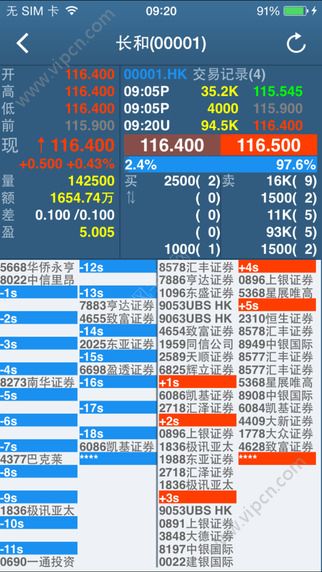 香港免六台彩图库_值得支持_V28.45.78