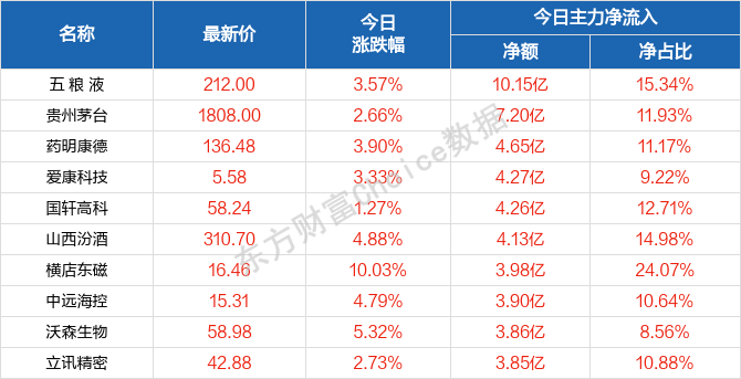 2024澳门天天开好彩大全杀码_一句引发热议_V45.59.86