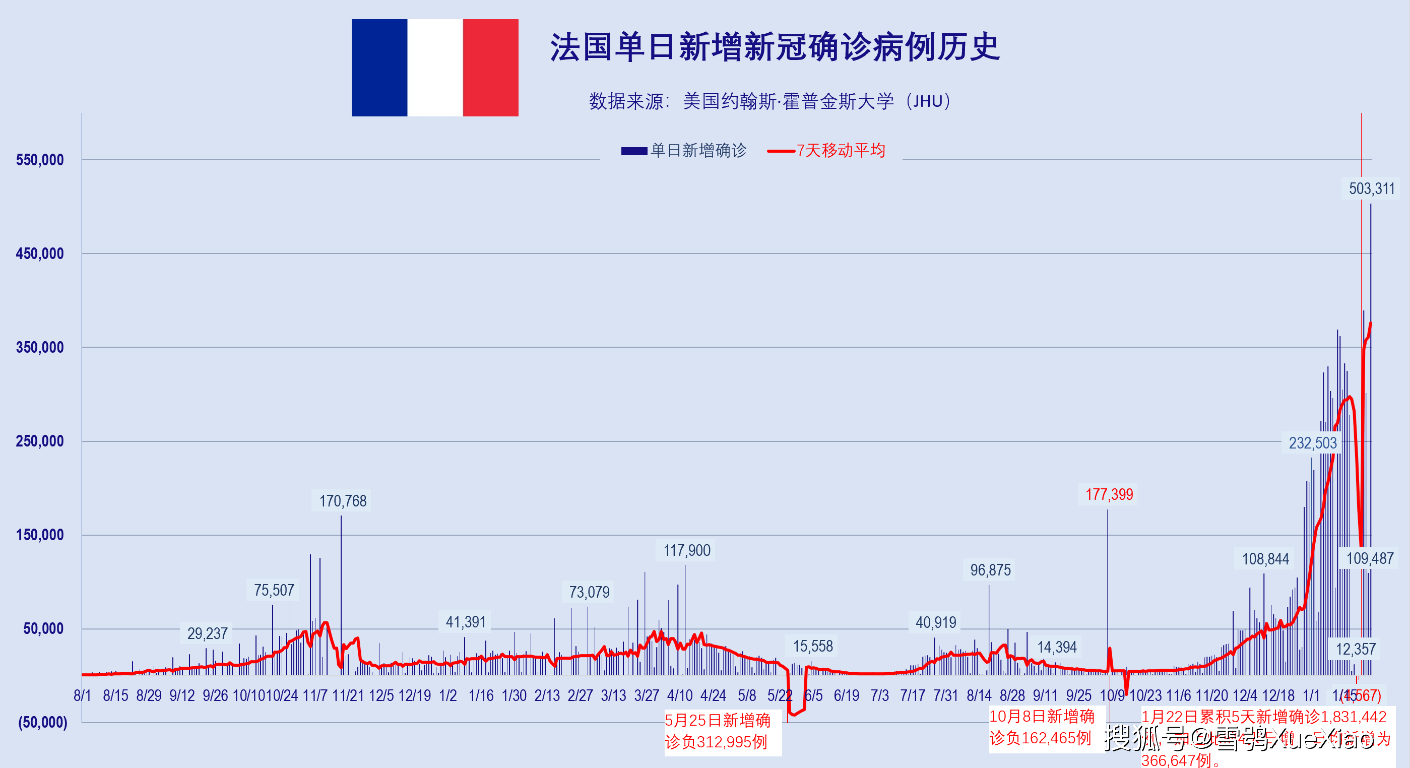 新澳门开奖结果开奖记录走势图表_值得支持_V46.63.31