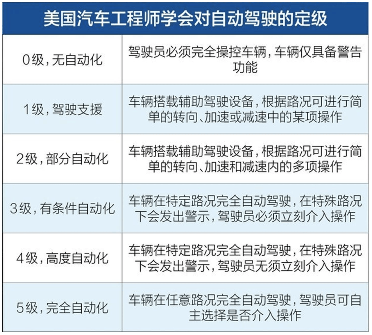 新澳门精准资料大全免费查询_结论释义解释落实_3DM65.24.81