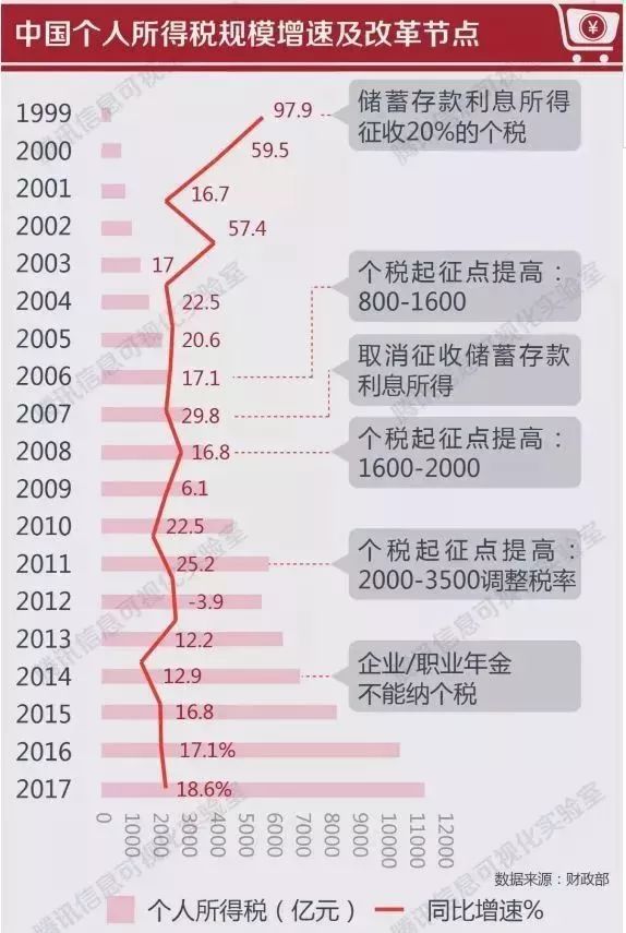 7777788888新版跑狗图论坛_作答解释落实的民间信仰_iPhone版v71.14.59