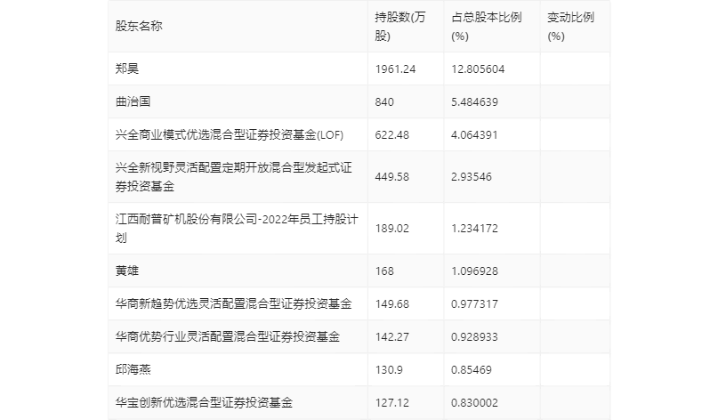 2024年澳门全年免费大全_一句引发热议_V63.58.61