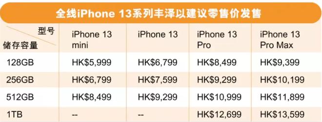 澳门最准最快的免费的_放松心情的绝佳选择_iPhone版v42.48.80