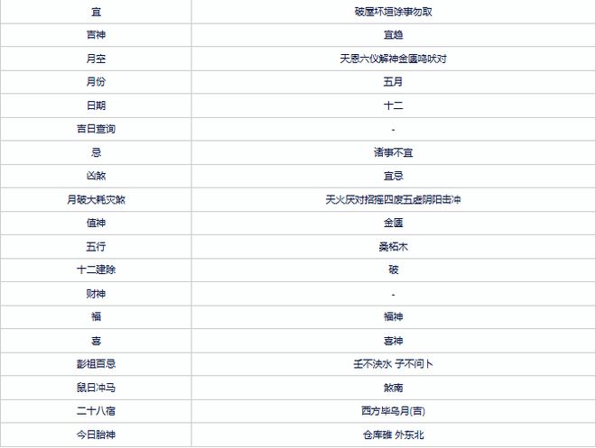 2024年香港今期开奖结果查询_最新答案解释落实_GM版v39.32.94