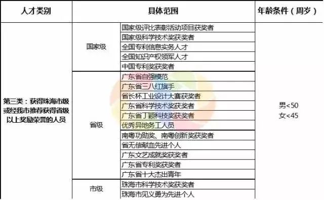 新澳门历史开号记录_详细解答解释落实_主页版v221.140