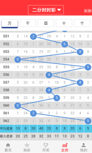 4949正版免费资料大全,管家娑一肖一码,移动＼电信＼联通 通用版：iOS安卓版051.170_引发热议与讨论_V64.54.91