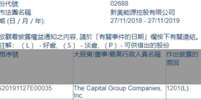 2024新奥正版资料免费大全_精选作答解释落实_手机版856.185