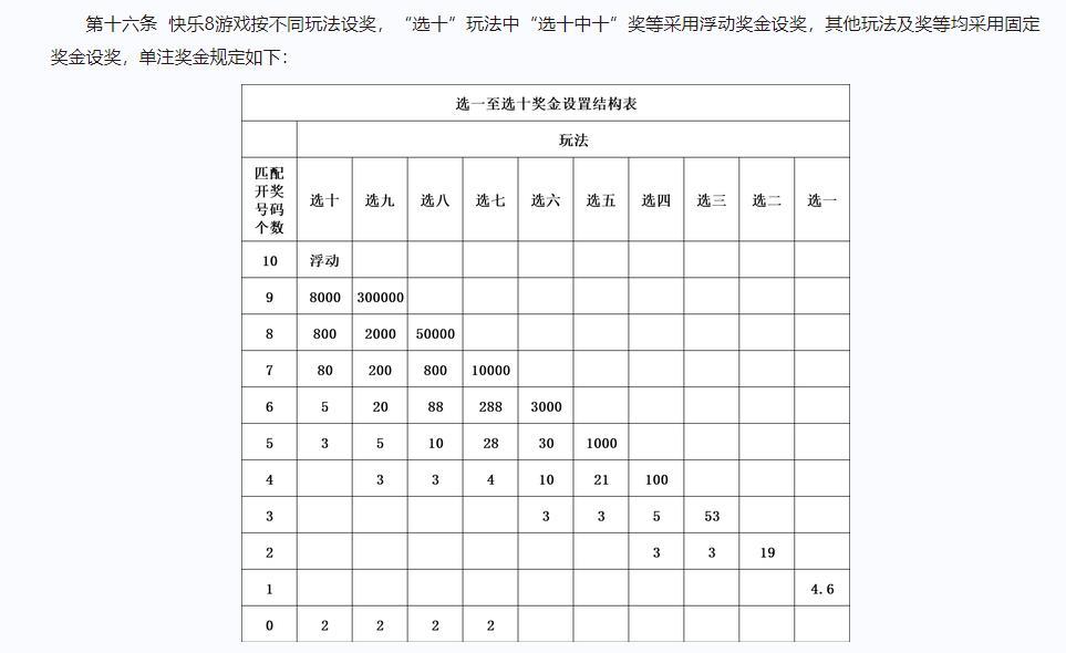 管家婆一票一码100正确王中王_结论释义解释落实_V55.92.81