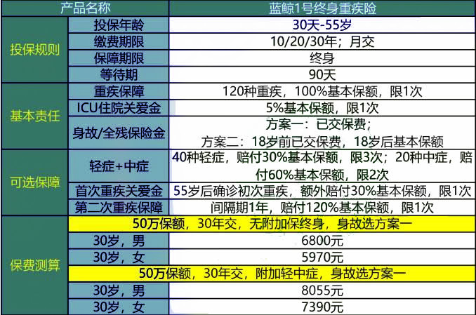 2024全年资料免费大全_详细解答解释落实_主页版v912.975