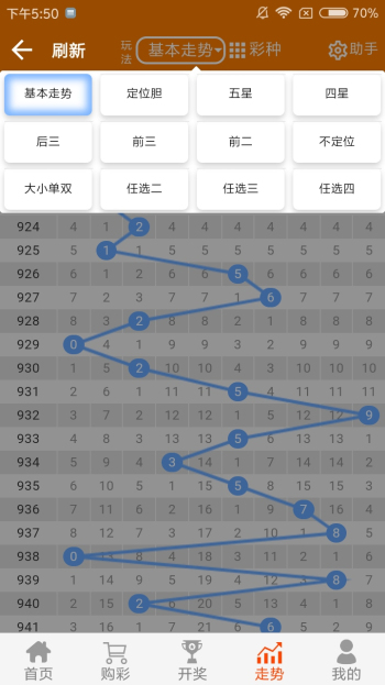 白小姐精准免费四肖_最佳选择_手机版245.707