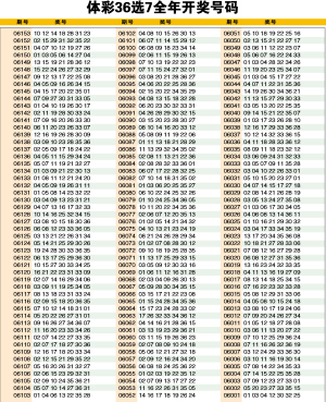 新奥门开彩记录_值得支持_手机版783.353