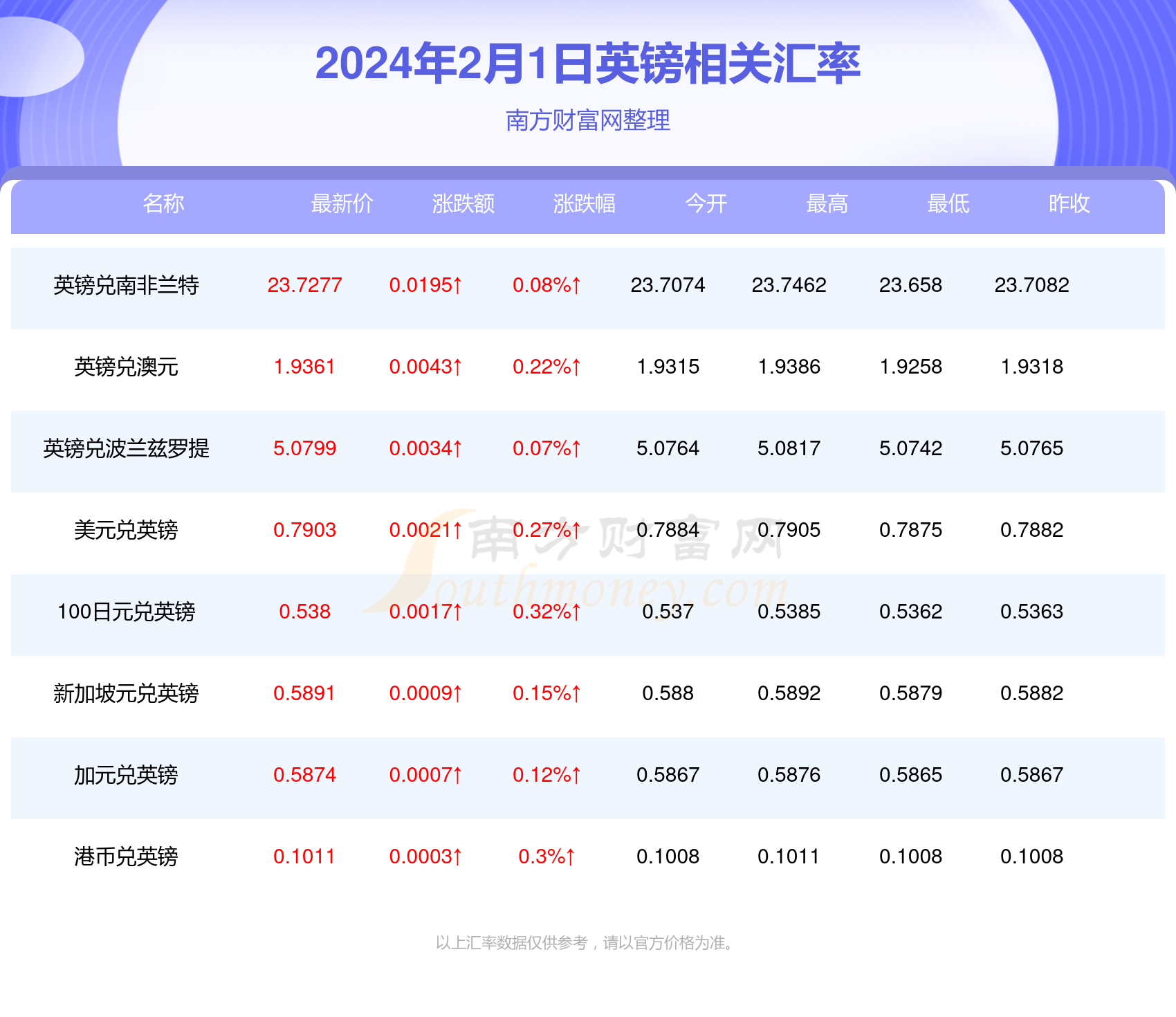 今晚9点30开什么生肖26号_值得支持_3DM42.87.86