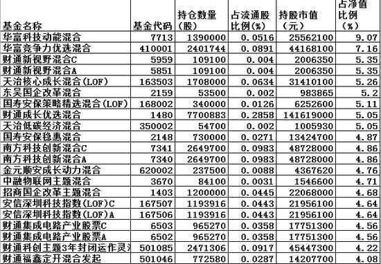 新澳内部一码精准公开_引发热议与讨论_3DM04.69.31