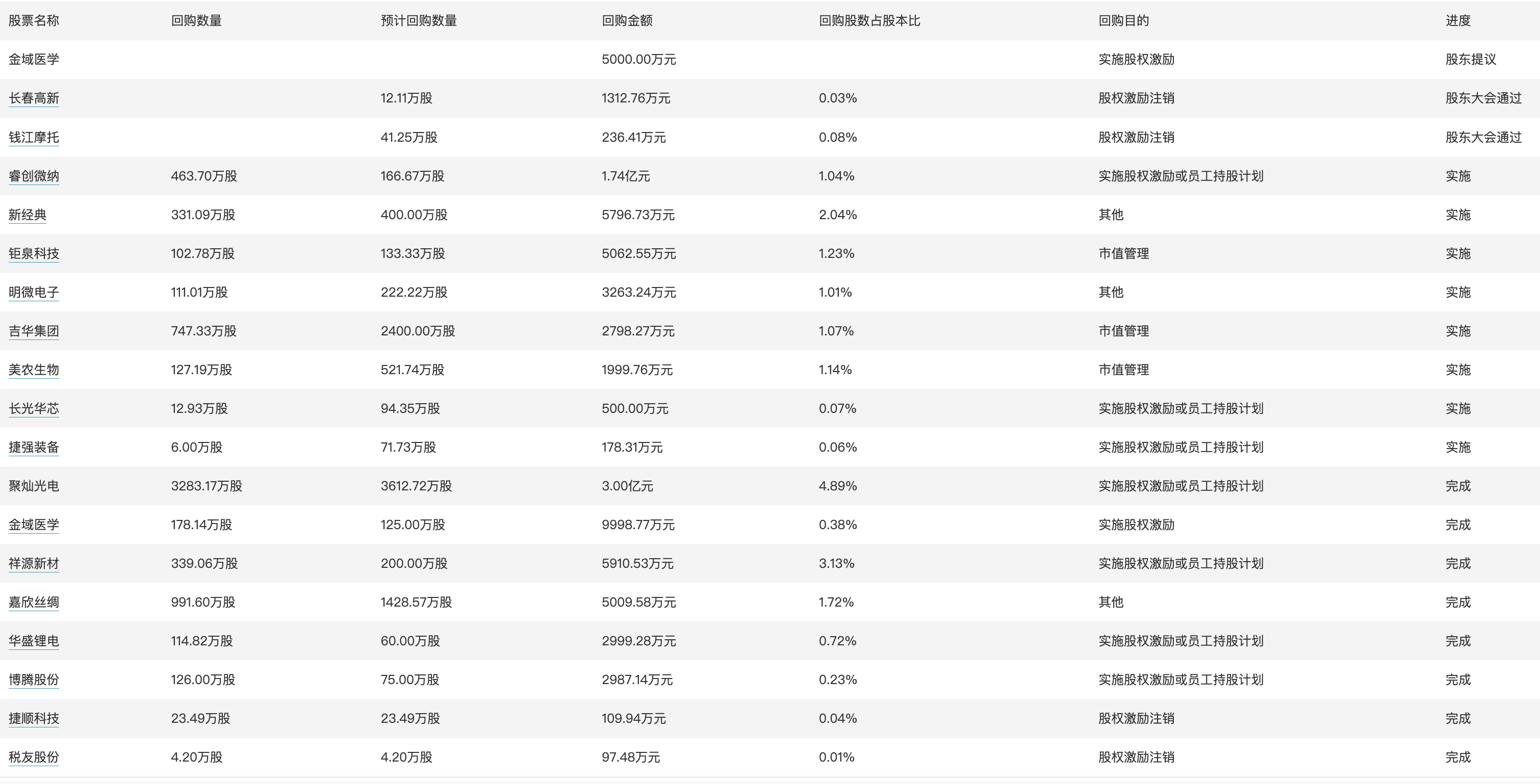 香港4777777开奖结果+开奖结果一_精选解释落实将深度解析_网页版v320.787