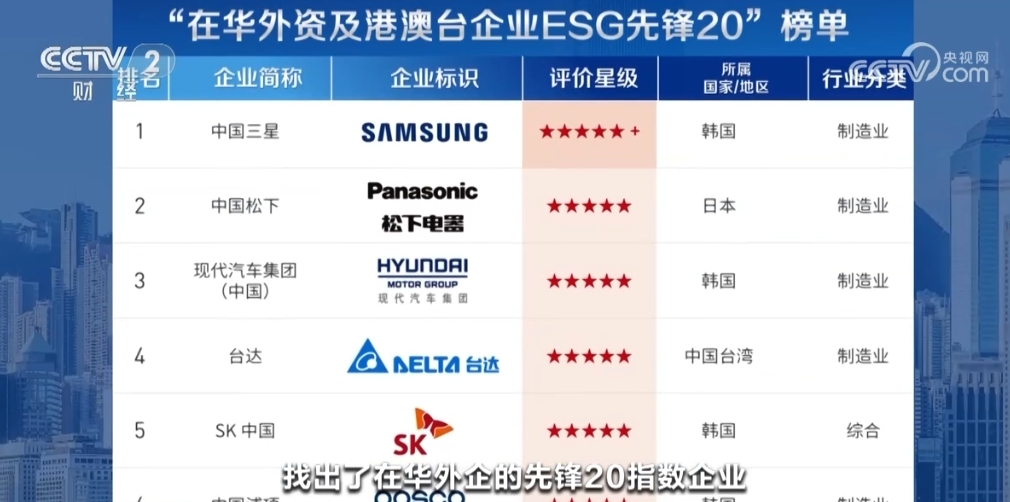 2024新澳门今晚开奖号码和香港_良心企业，值得支持_3DM38.36.62