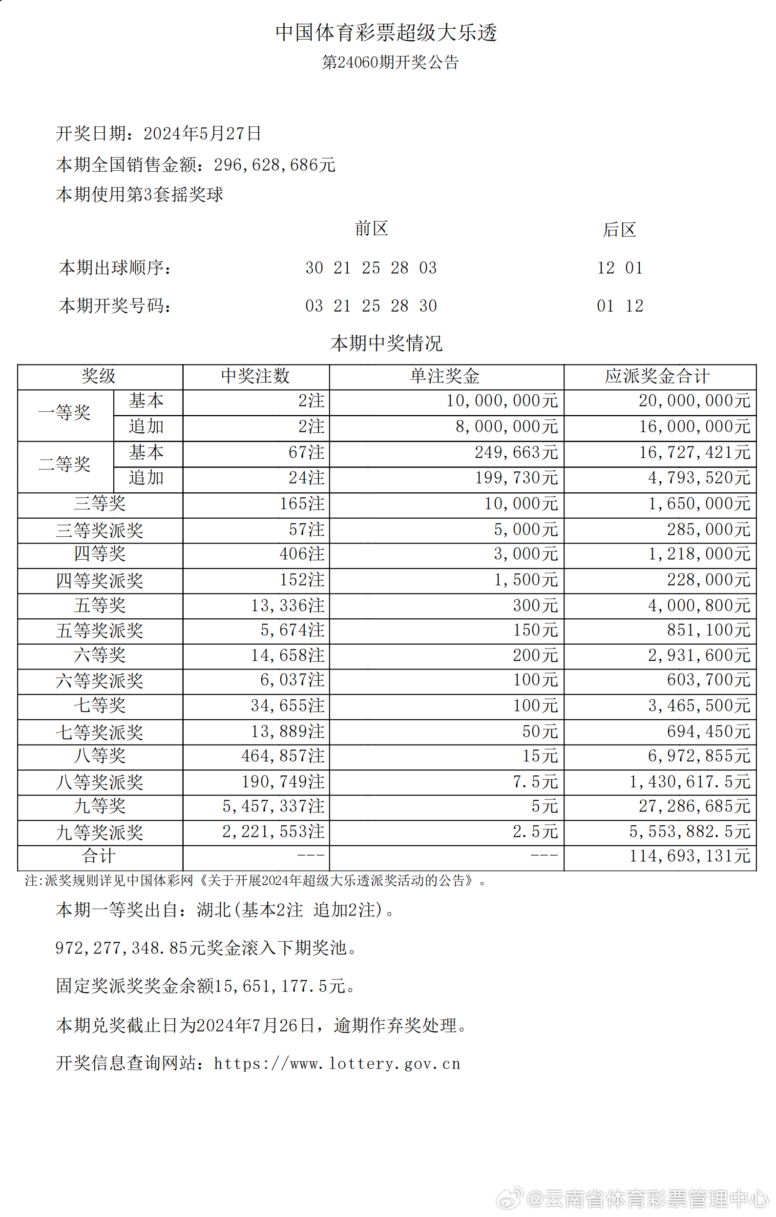 2024年新澳历史开奖记录_详细解答解释落实_网页版v469.124