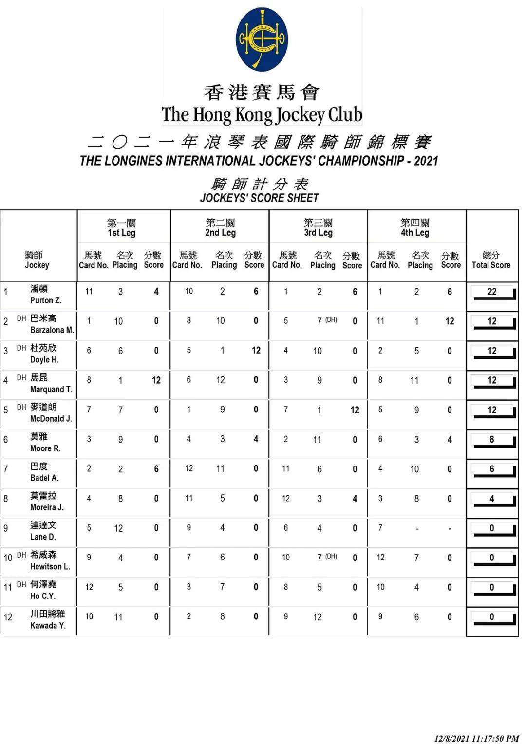 香港马资料更新最快的_详细解答解释落实_V67.27.12