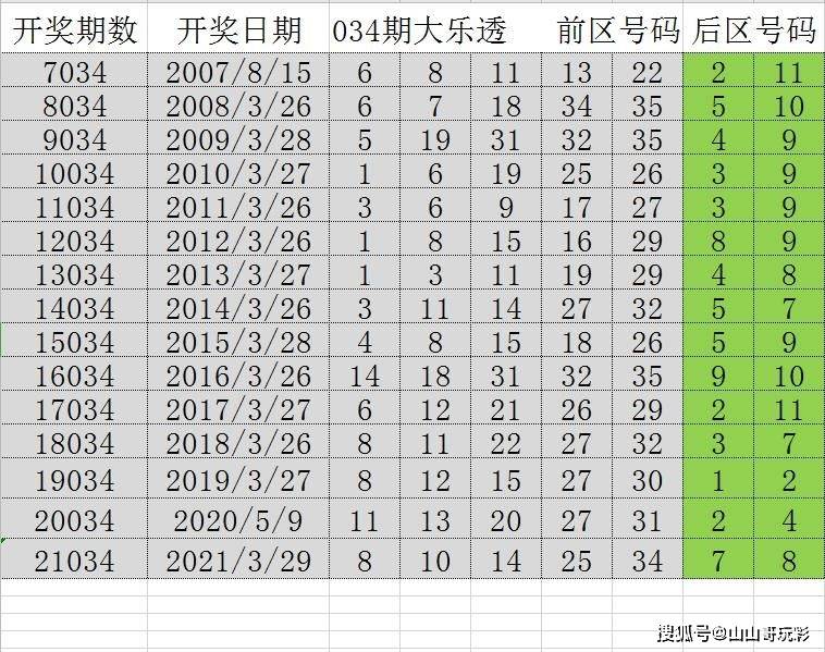 溴门天天彩最准最快资料_引发热议与讨论_V17.24.82