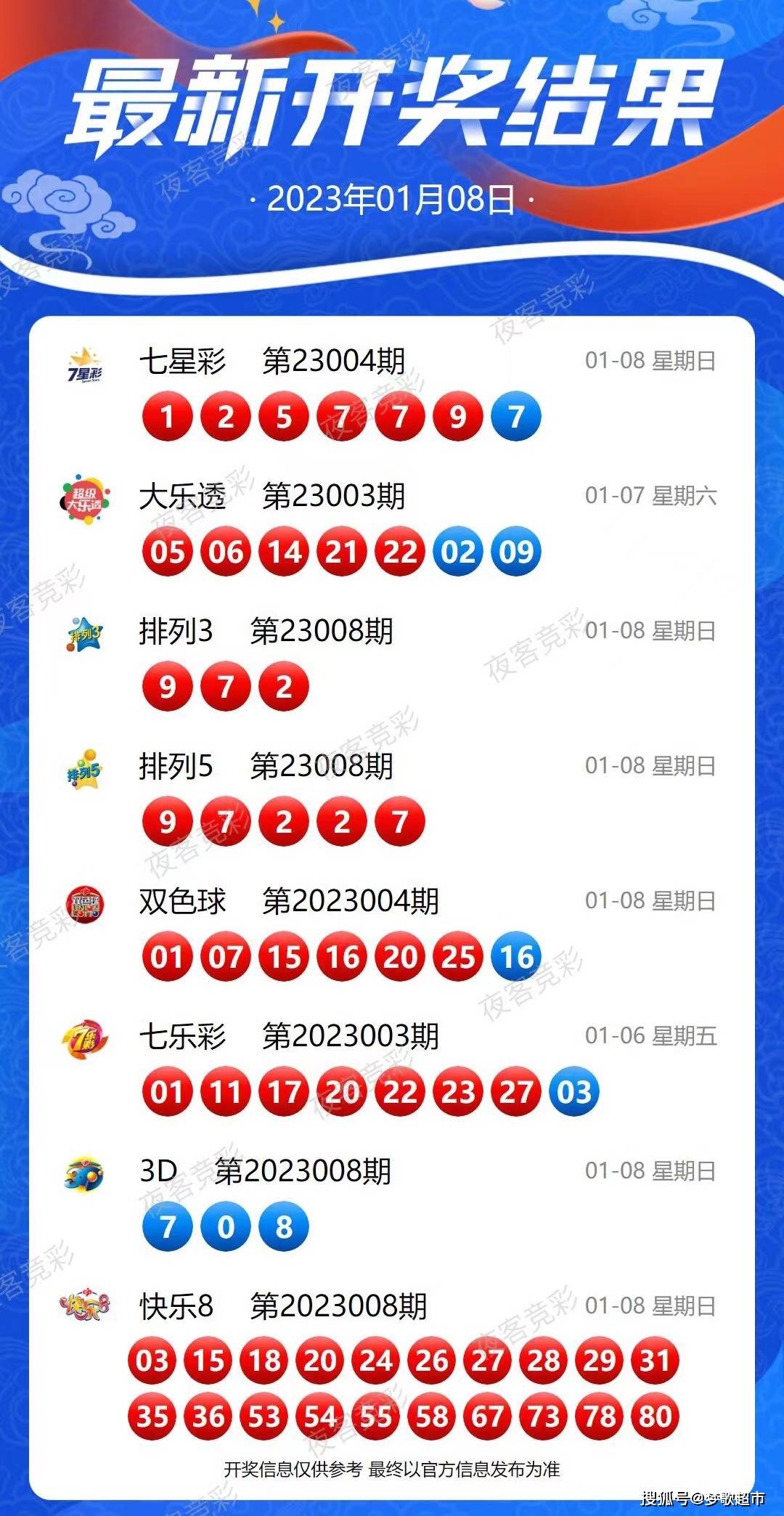 新澳2024年开奖记录_精选解释落实将深度解析_网页版v178.497