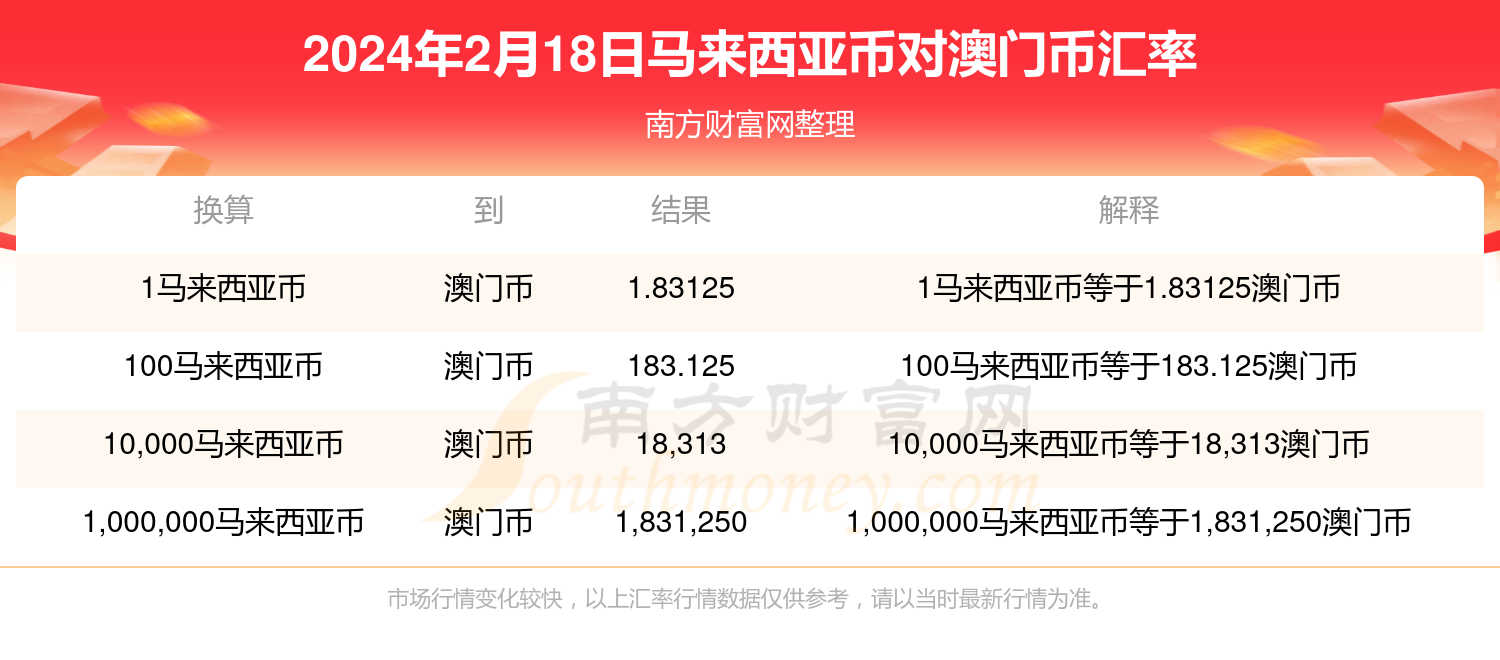 新澳门今天最新免费资料_作答解释落实_手机版121.740