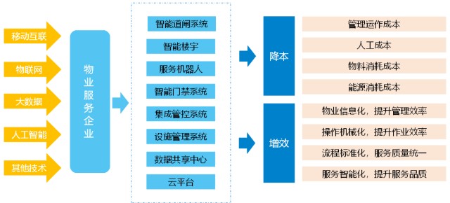 2024香港资料免费大全最新版下载_精选解释落实将深度解析_安卓版835.399