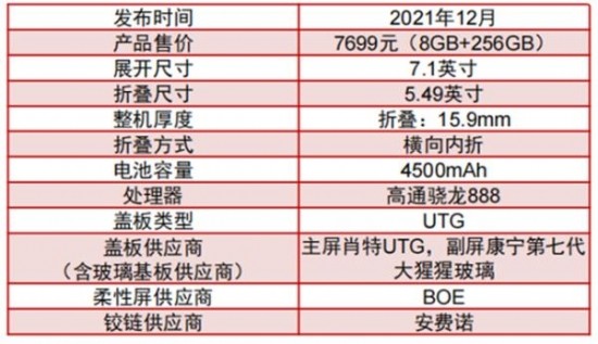 新澳全年免费资料大全_精选解释落实将深度解析_iPhone版v64.70.89