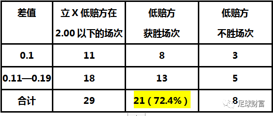 2024新澳免费资料图片,最准的一肖一码一100,3网通用：iPhone版v22.04.16_引发热议与讨论_主页版v837.555