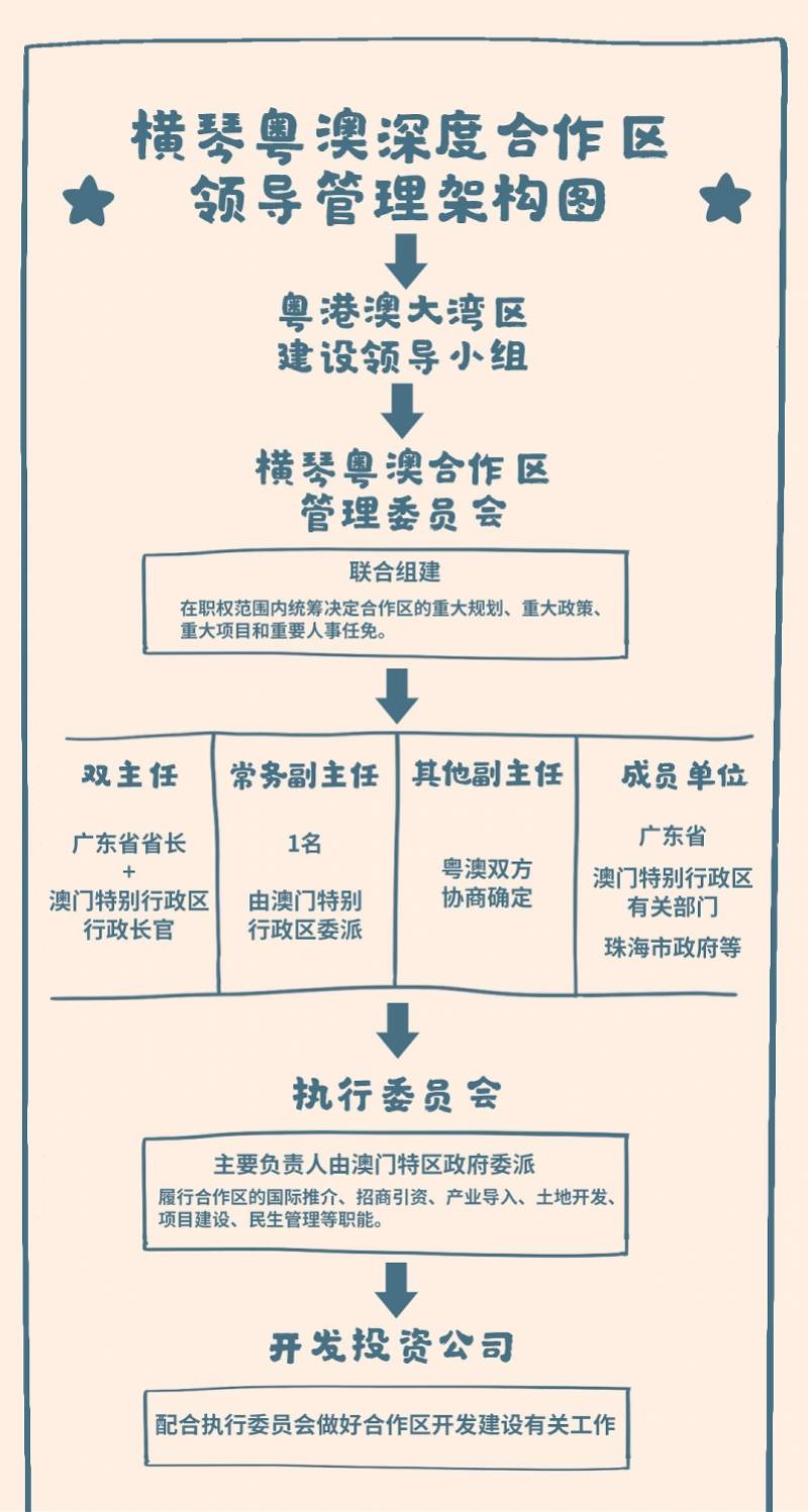 澳门六和彩资料查询2024年免费查询01-36_最佳选择_实用版418.450