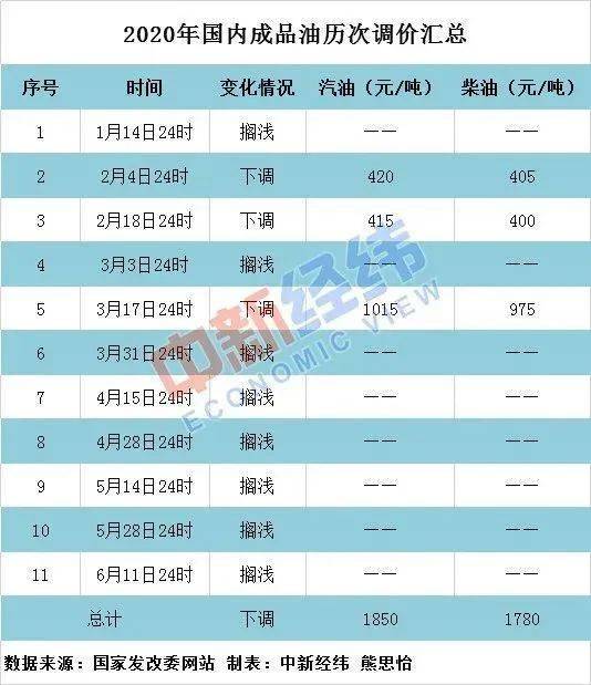 2024年澳门今晚开码料_作答解释落实的民间信仰_网页版v207.480