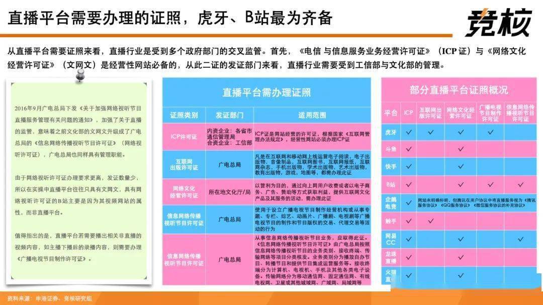 澳门六开奖结果2024开奖记录今晚直播_精选解释落实将深度解析_安装版v540.944