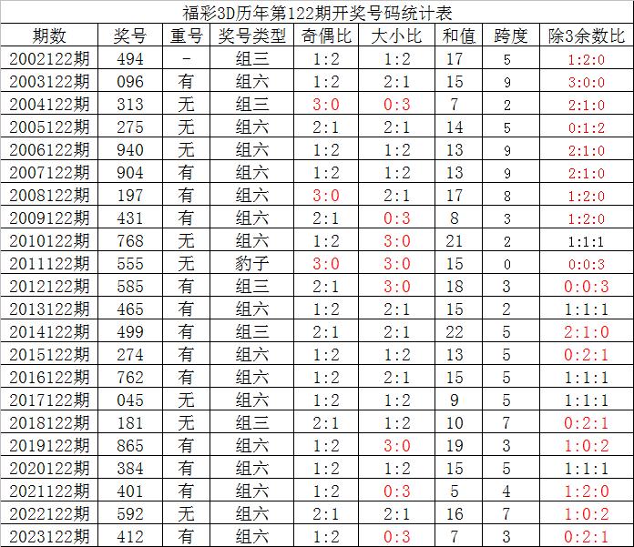 2024澳门六今晚开奖结果_一句引发热议_iPad66.20.05